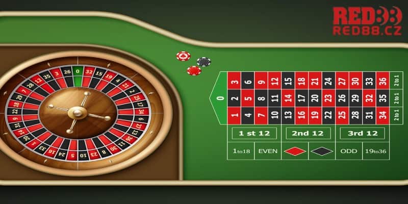 Các hình thức đặt cược phong phú của game Roulette